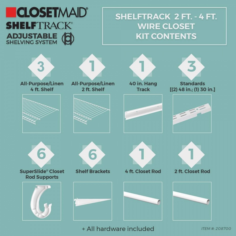 Organiser Kits & Shelf Kits